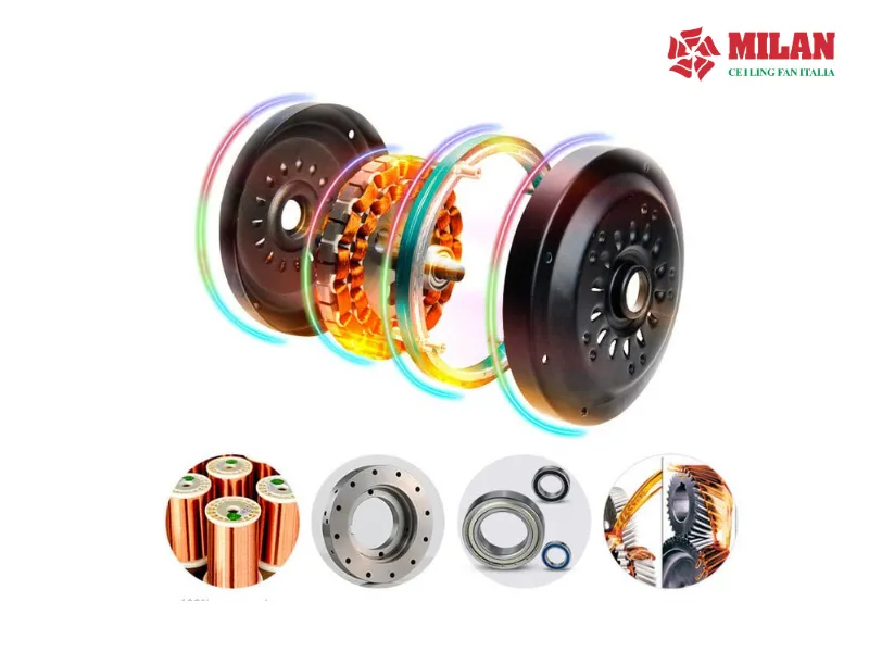 bao-gia-quat-tran-trang-tri-dong-co-dc